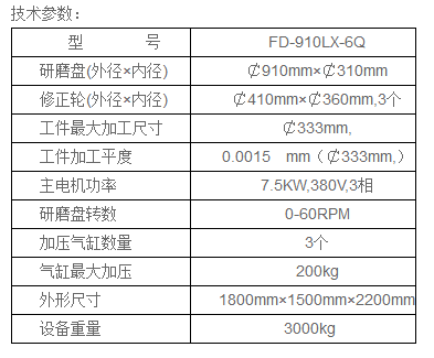 910平面研磨機技術(shù)參數(shù)